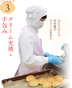 母の日のスイーツのプレゼントに「八天堂」の「クリームパン」がおすすめです。