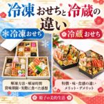 冷凍おせちと冷蔵おせちの違い